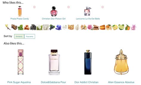 perfume finder based on other perfumes.